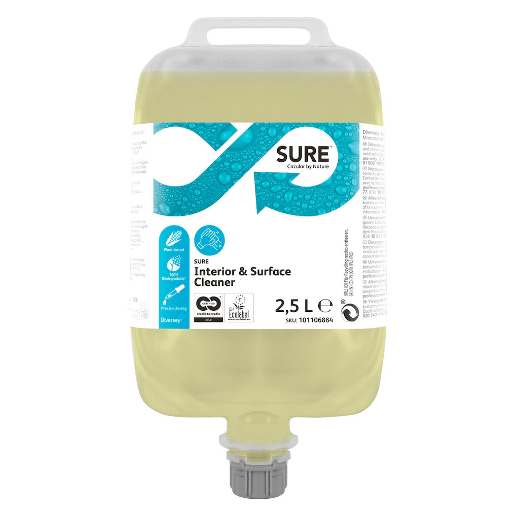 SURE Interior & Surface Cleaner QS 2x2.5L - Univerzálny čistiaci prostriedok na umývateľné povrchy